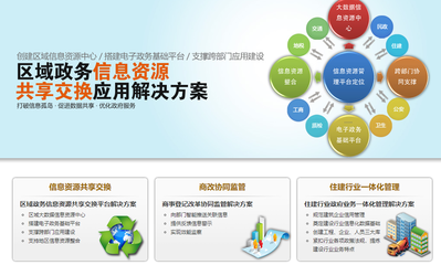 扎根政務數智 掌握未來與致遠之鑰——廣東智政信息科技總部戰略解析